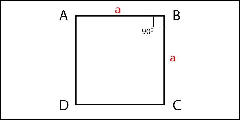 Công thức tính diện tích, chu vi hình vuông đơn giản