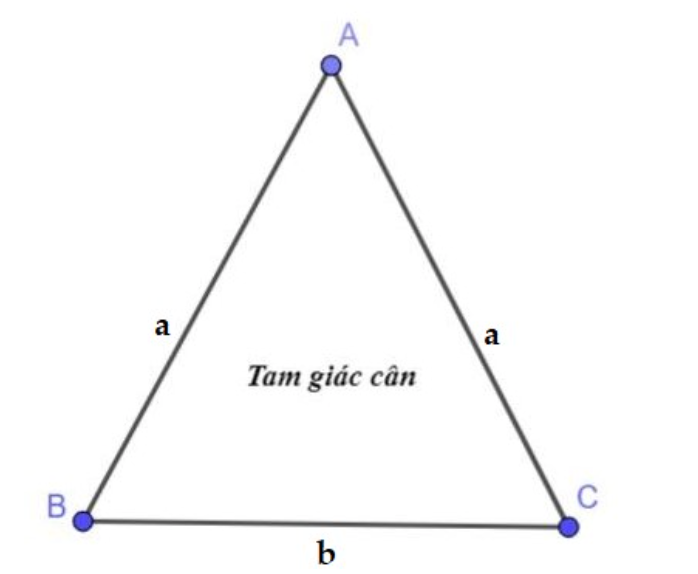Hình tam giác cân