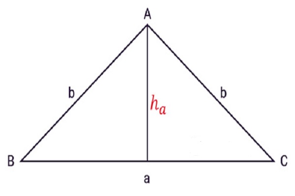 Tính diện tích tam giác cân như thế nào?