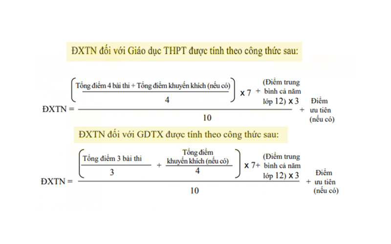 Công thức tính điểm xét tốt nghiệp THPT và GDTX