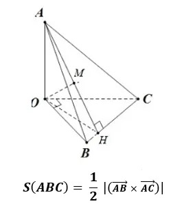 Công thức tính diện tích tam giác trong không gian Oxyz