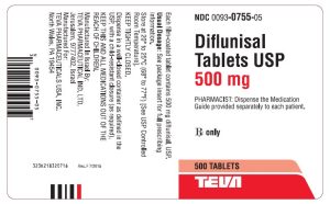 Liều lượng và cách dùng thuốc Diflunisal an toàn