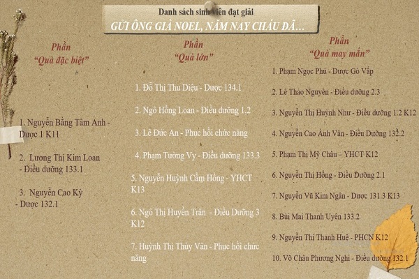 Kết quả buổi lễ bốc thăm tr&uacute;ng qu&agrave; ng&agrave;y Noel của Nh&agrave; trường