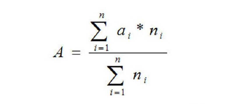 C&ocirc;ng thức t&iacute;nh điểm t&iacute;n chỉ