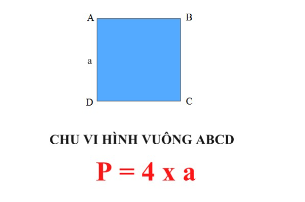 C&ocirc;ng thức t&iacute;nh chu vi h&igrave;nh vu&ocirc;ng