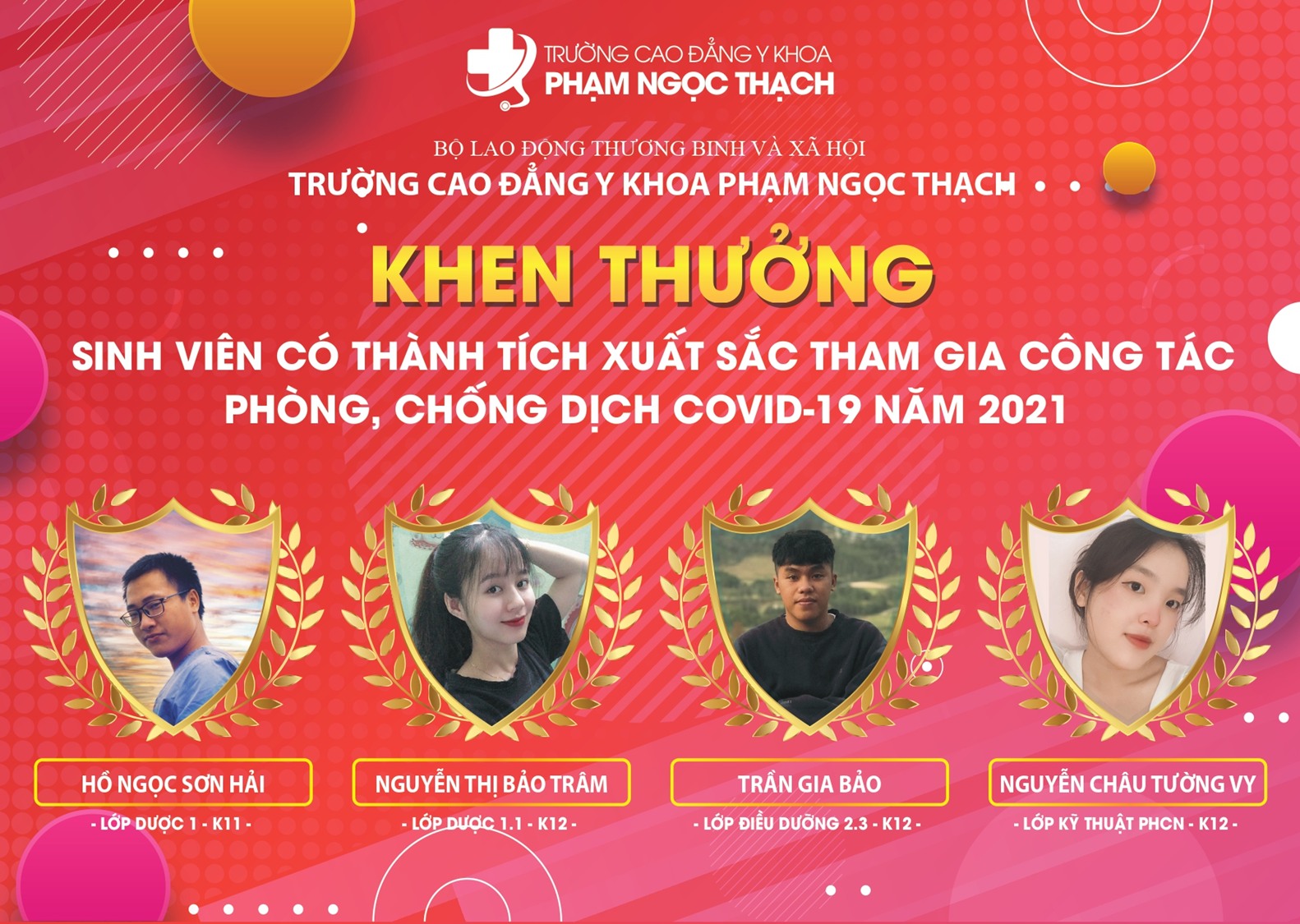 Tuyên dương, khen thưởng sinh viên CĐ Y Khoa Phạm Ngọc Thạch tham gia phòng, chống dịch Covid 19 năm 2021