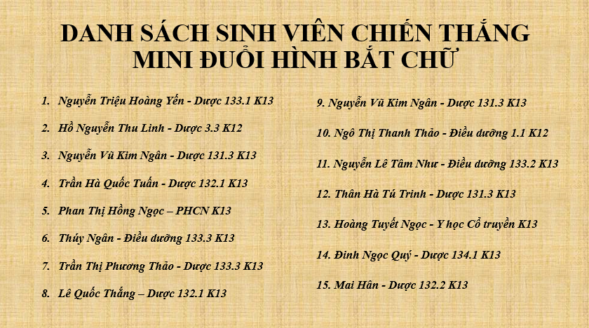 Kết quả minigame đuổi hình bắt chữ