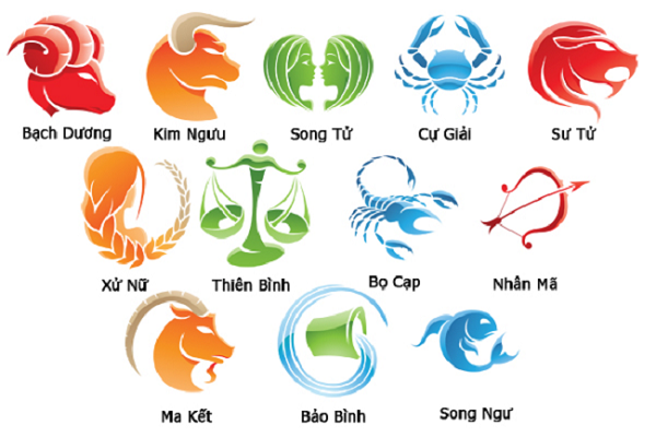 Trắc nghiệm nghề nghiệp 12 chòm sao giúp bạn có hướng đi phù hợp