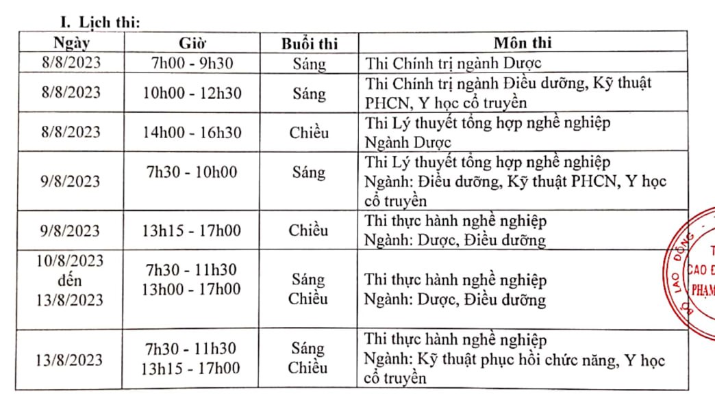 Lịch thi tốt nghiệp Cao đẳng Y Khoa Phạm Ngọc Thạch