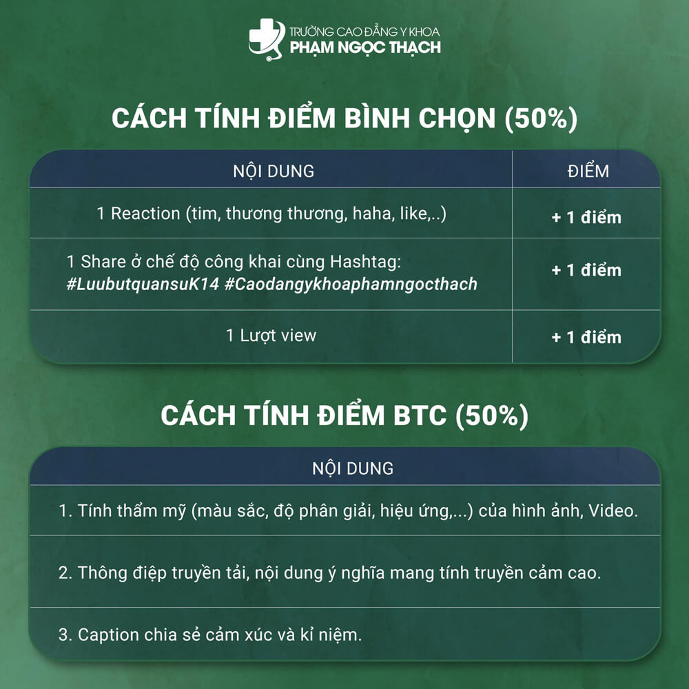 C&aacute;ch t&iacute;nh điểm cuộc thi Lưu b&uacute;t qu&acirc;n sự K14