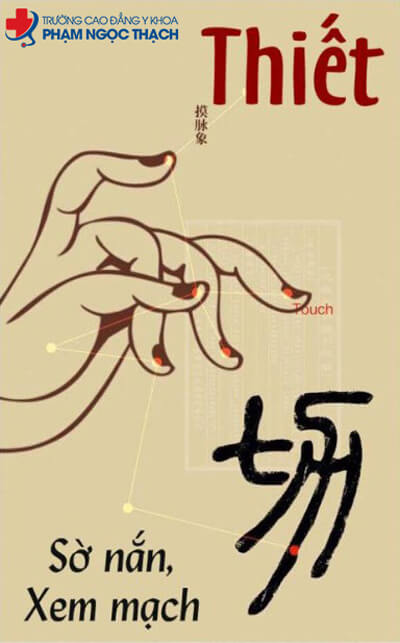 Cách chẩn đoán bệnh của Thiết chẩn theo Y học cổ truyền