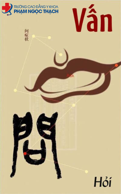 Cách chẩn đoán bệnh của Vấn chẩn (hỏi)