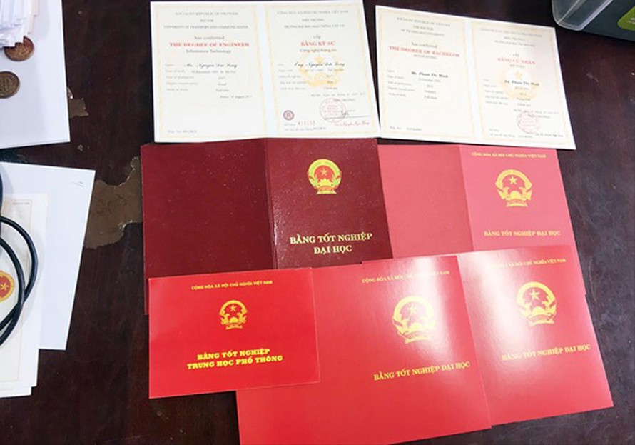 cách kiểm tra bằng tốt nghiệp THPT thật hay giả