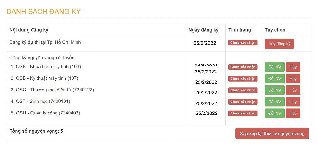Hiển thị thông tin thi đánh giá năng lực
