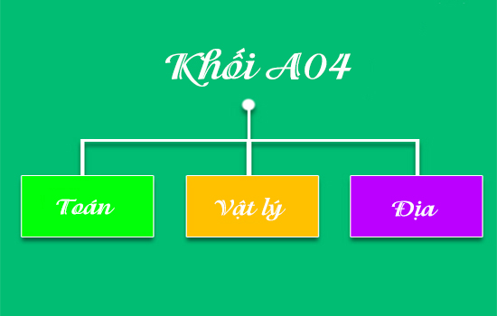 khối A04 gồm những môn gì?