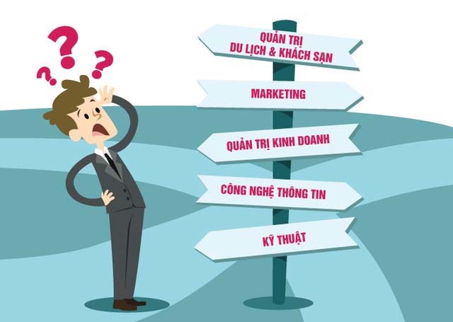 chia nhỏ kế hoạch ngắn hạn hay d&agrave;i hạn của bản th&acirc;n để thực hiện