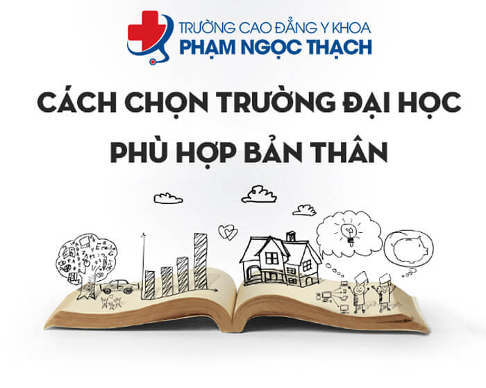 Tư vấn c&aacute;ch chọn trường ph&ugrave; hợp bản th&acirc;n
