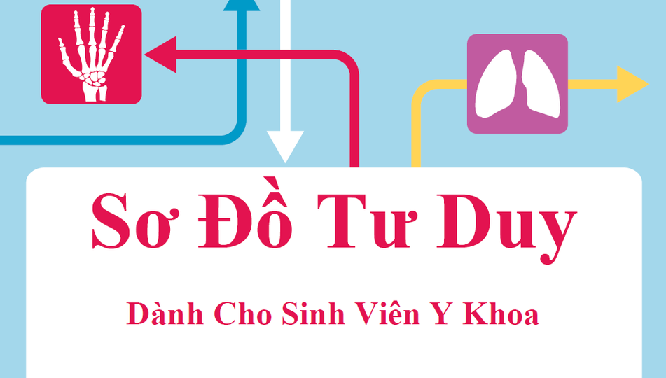 Sơ đồ tư duy cho sinh vi&ecirc;n Y khoa rất quan trọng cho việc học