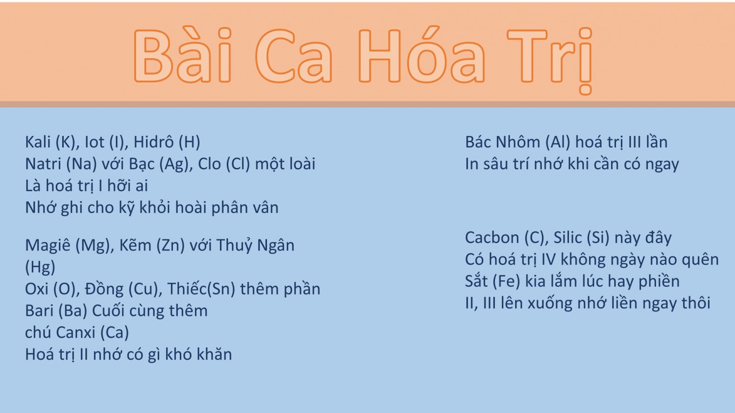 B&agrave;i ca h&oacute;a trị truyền tai nhau qua bao thế hệ