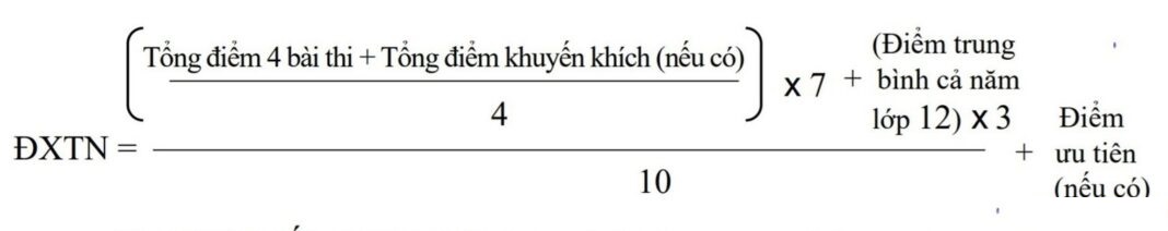 C&ocirc;ng thức t&iacute;nh điểm thi tốt nghiệp THPT năm 2024