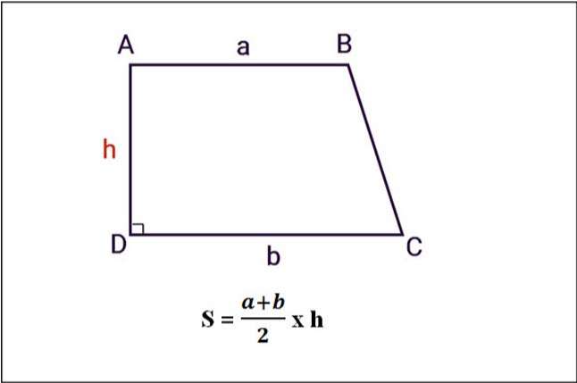C&ocirc;ng thức t&iacute;nh diện t&iacute;ch h&igrave;nh thang vu&ocirc;ng
