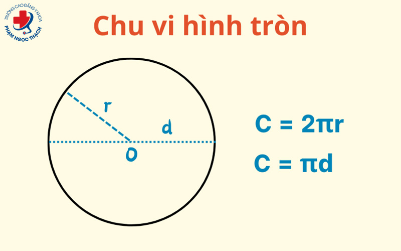 Công thức tính chu vi hình tròn