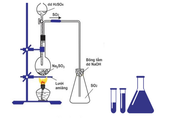 Định luật bảo to&agrave;n khối lượng l&agrave; g&igrave;?