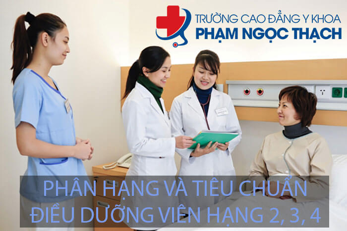 Điều dưỡng viên hạng 3 tương đương hệ Cao đẳng Điều dưỡng