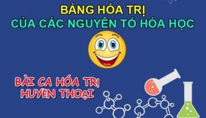 Hóa trị là gì? Quy tắc và Bảng hóa trị các nguyên tố hóa học