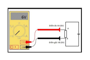 Điện thế, hiệu điện thế: Khái niệm và công thức tính như nào?