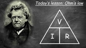 Định luật ôm là gì? Ứng dụng của định luật Ôm như thế nào?