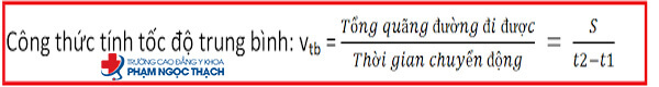 T&iacute;nh vận tốc trung b&igrave;nh