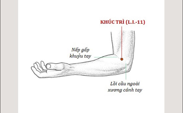 Huyệt Khúc trì – Huyệt vị thanh nhiệt, giải độc
